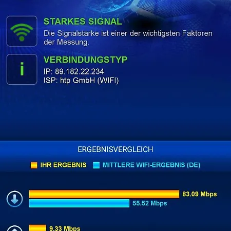 Appartement Cec-spezial, 2 Nebeneinander, Bis 12 Personen, Klimaanlage, Parkplaetze