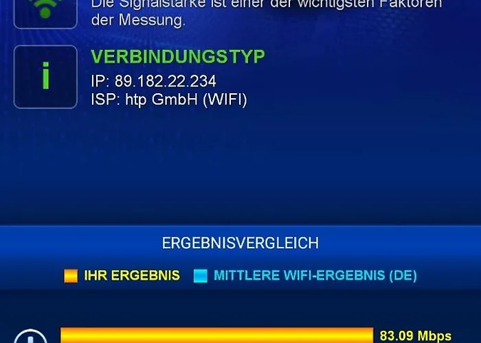 아파트 Cec-spezial, 2 Nebeneinander, Bis 12 Personen, Klimaanlage, Parkplaetze